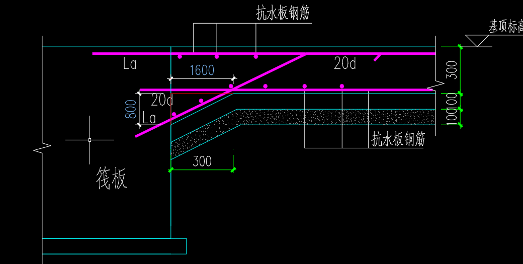 筏板變截面
