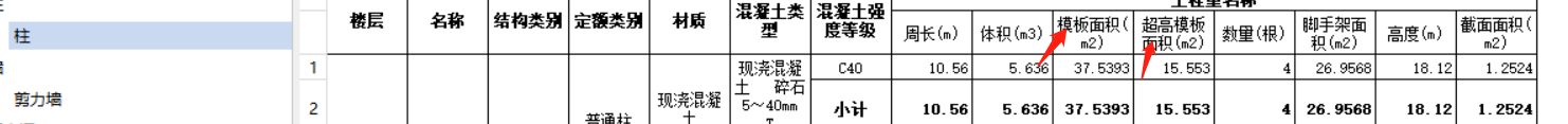 板面積