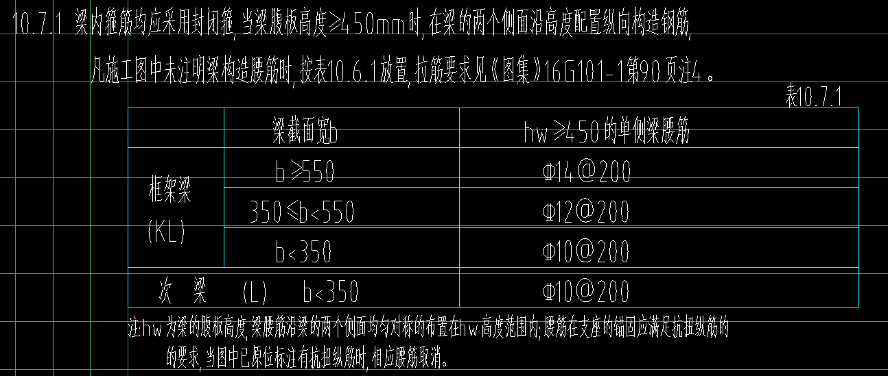 腰筋
