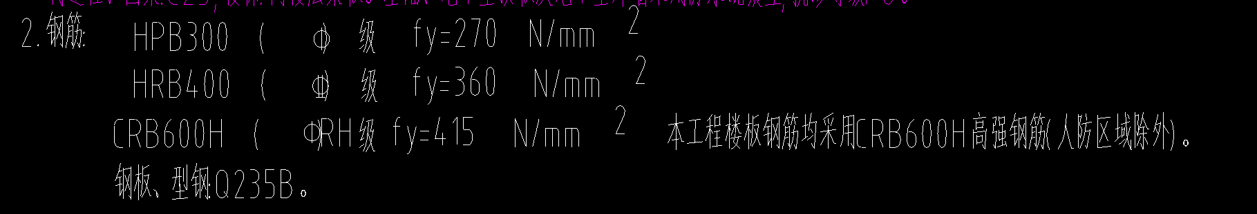 鋼筋我
