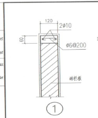 參照