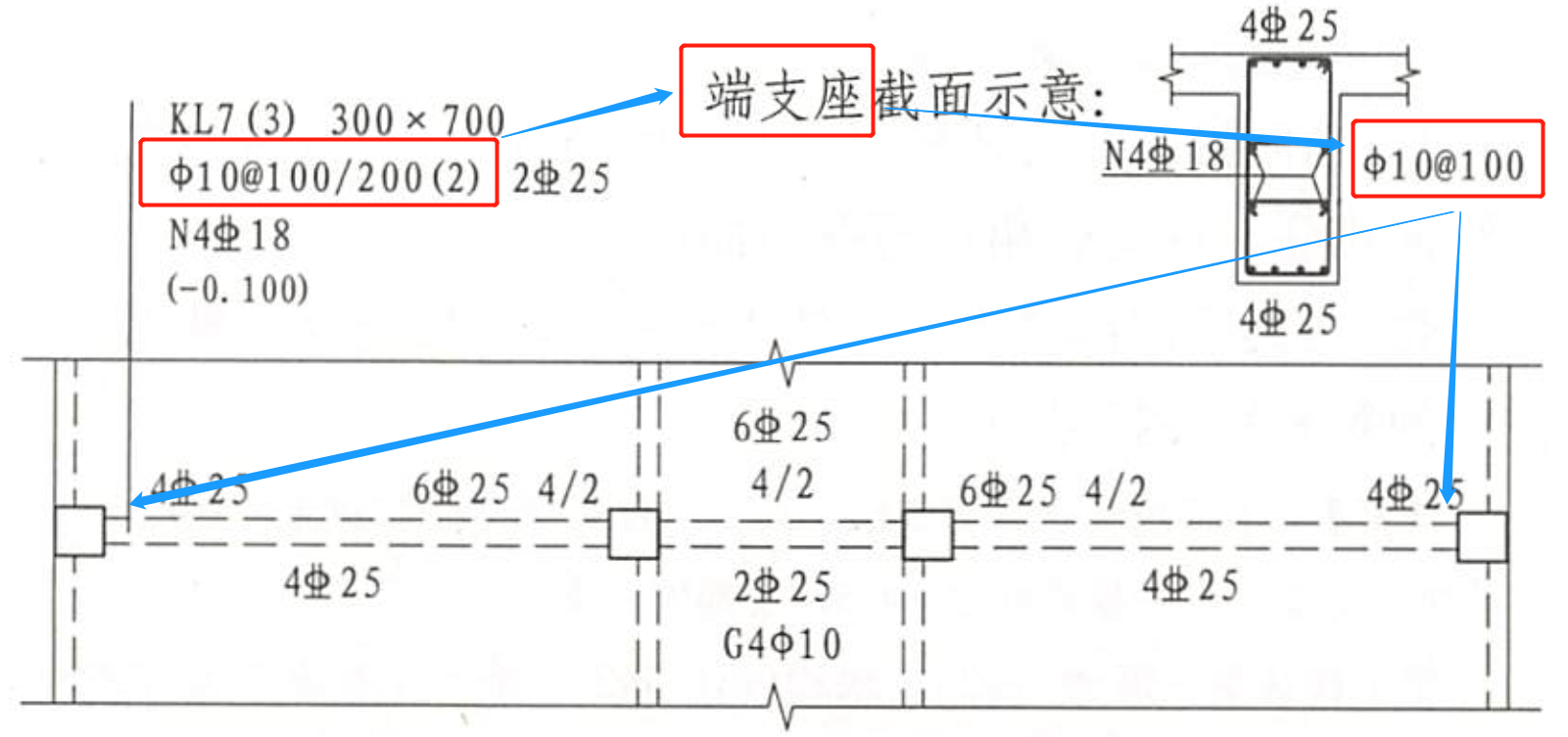 這個圖片