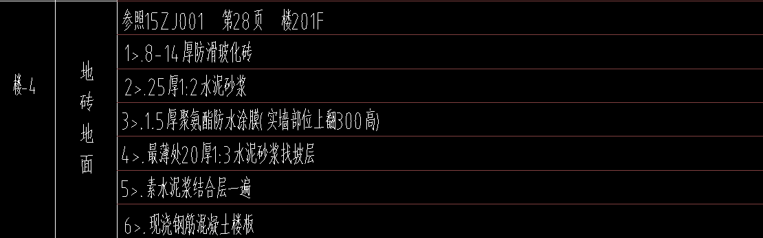 毛坯