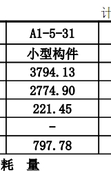 預(yù)拌細(xì)石混凝土