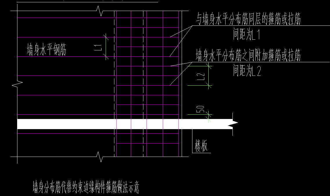 箍