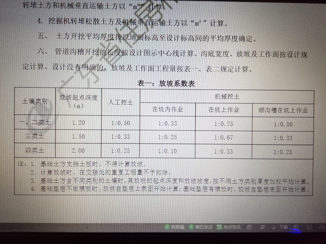 放坡系數