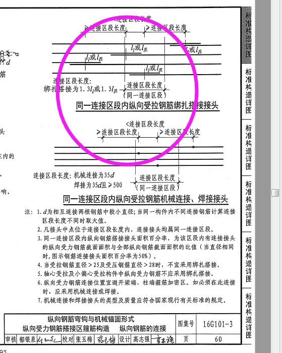 板受力筋
