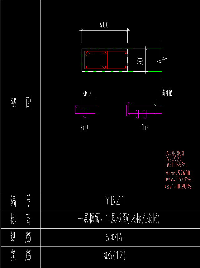 約束邊緣構件