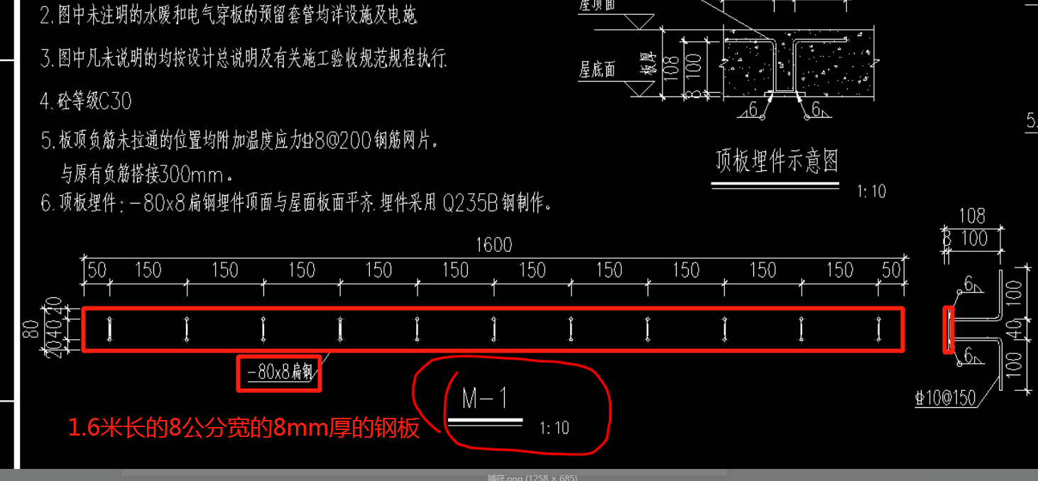 計算工程量