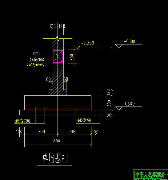 條形基礎