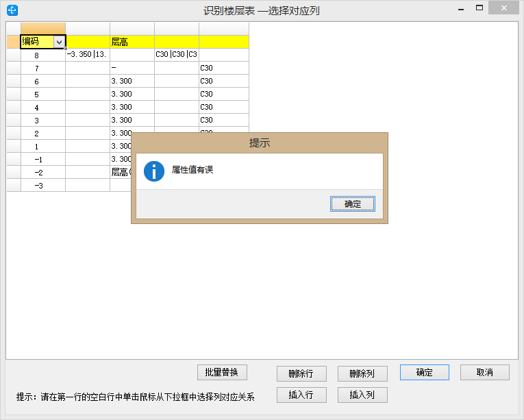 識別樓層表