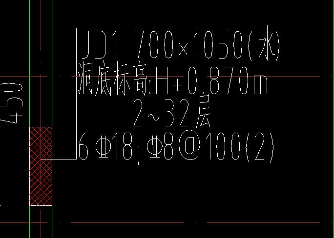 鋼筋怎么