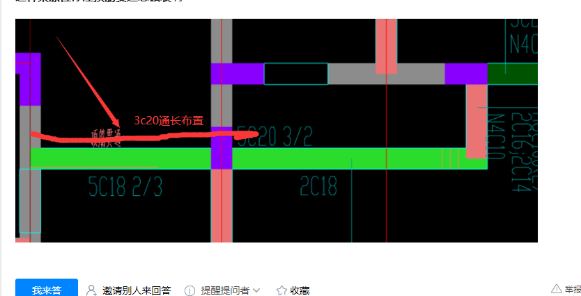梁原位標(biāo)注