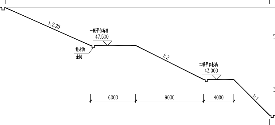 土方
