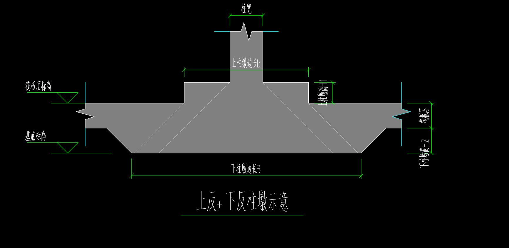 上柱墩