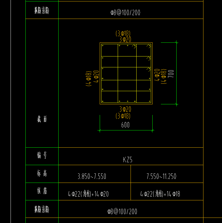 平法