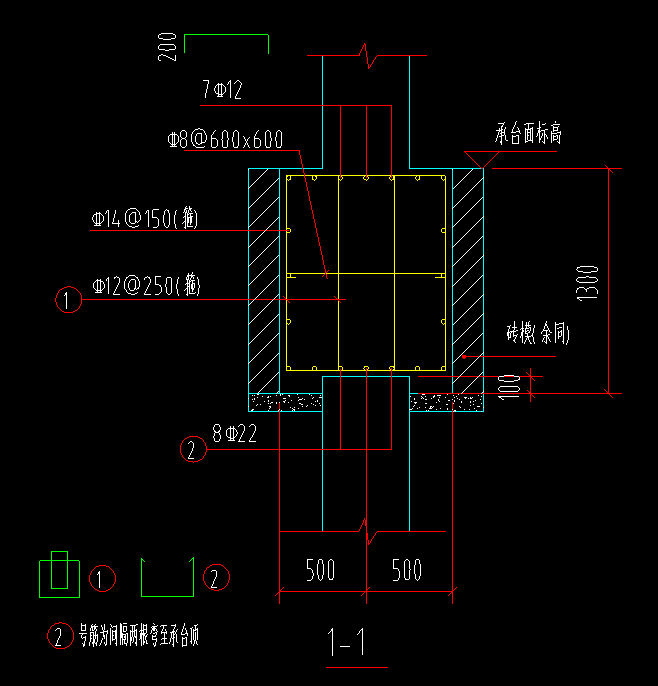 樁承臺