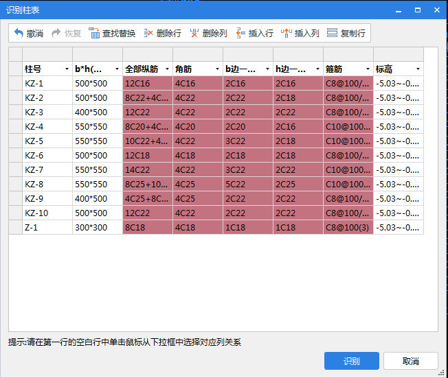柱表