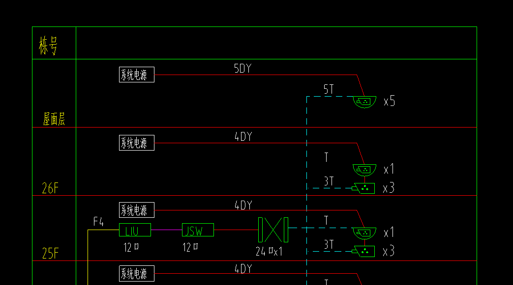 答疑解惑