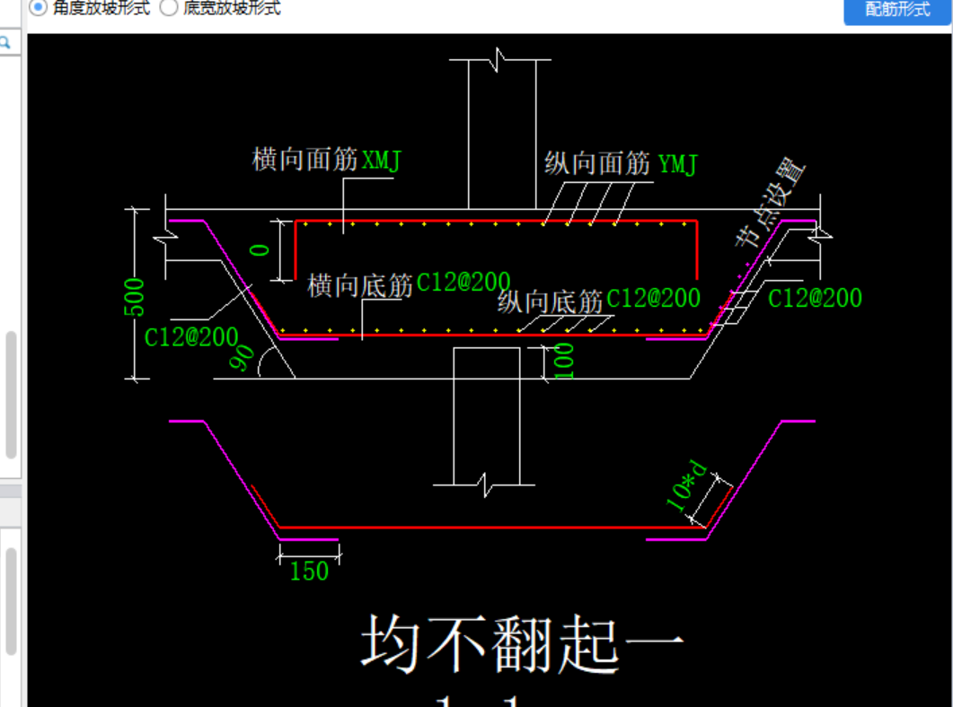 什么布置