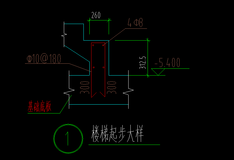 子目