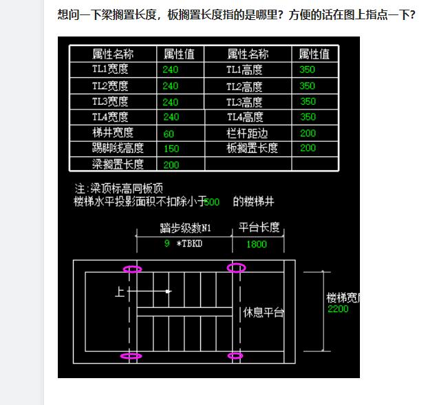 板擱置長度