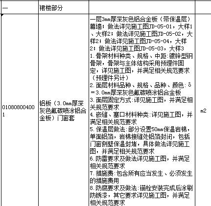 門窗套