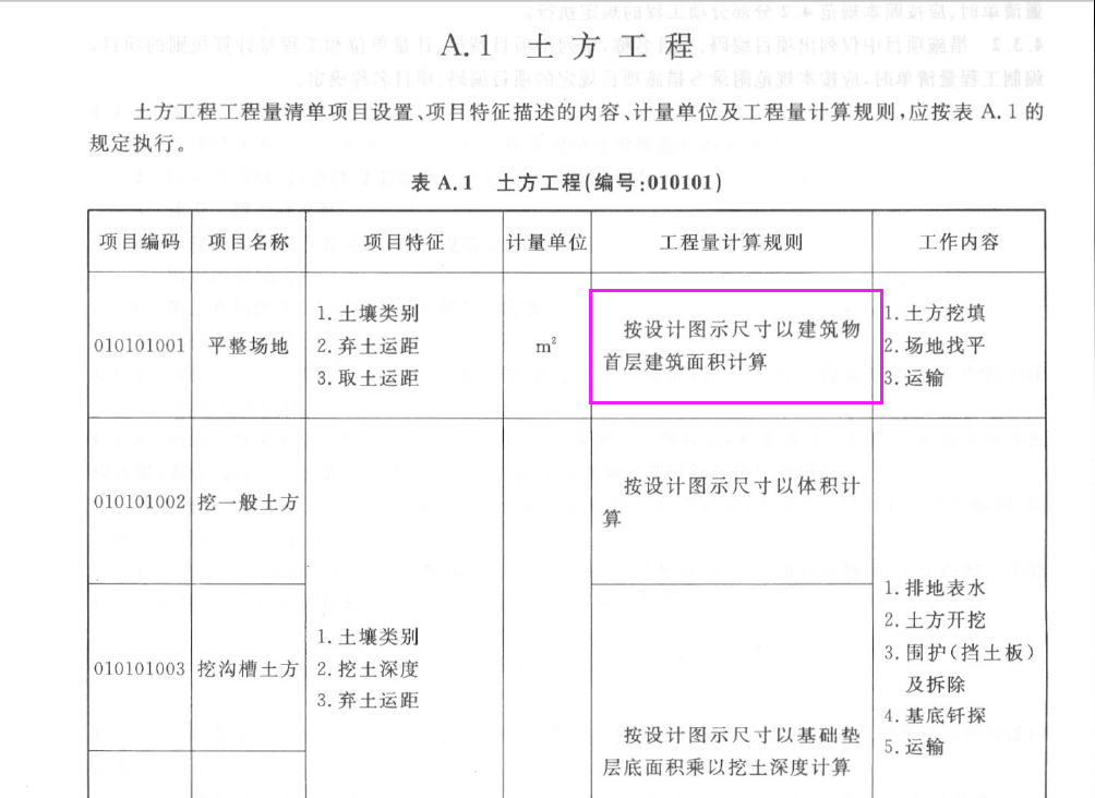 平整場地的計算規則