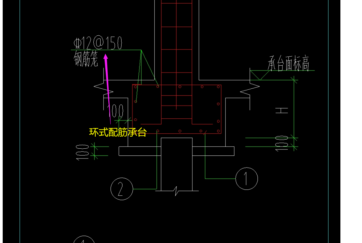 配筋形式