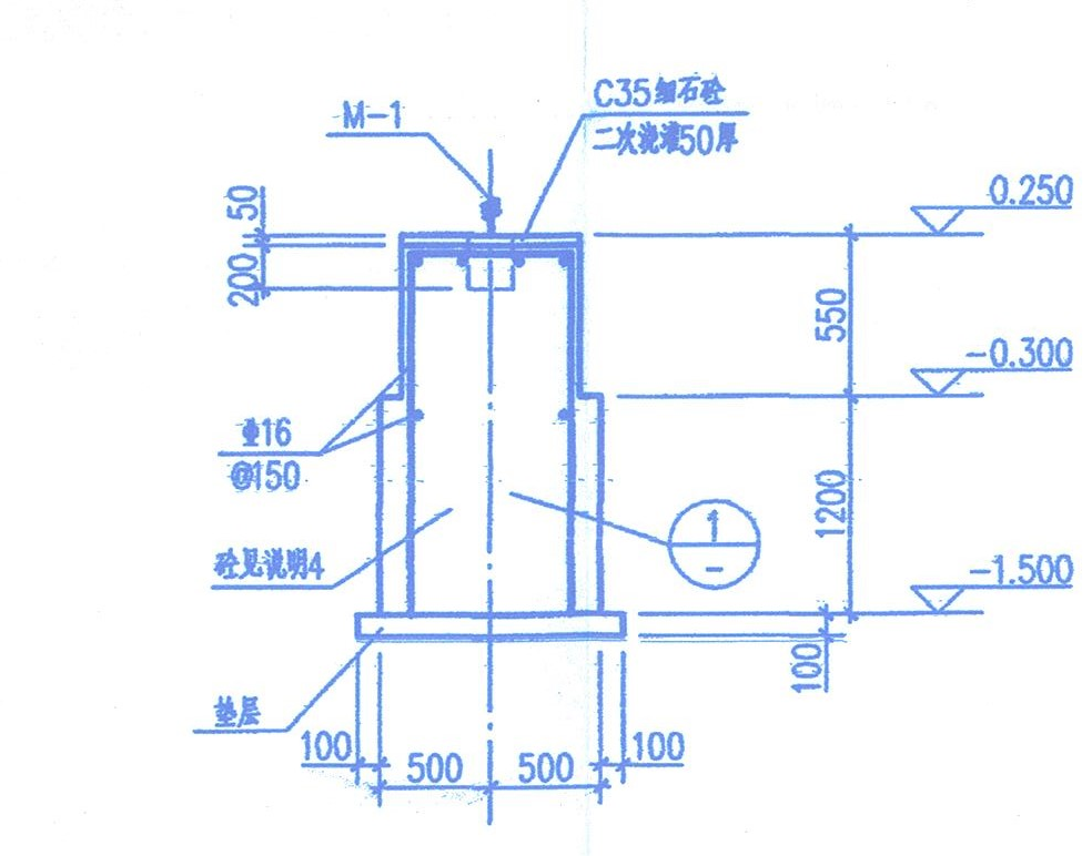 配筋