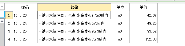 子目