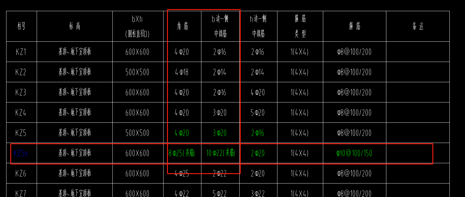 并筋