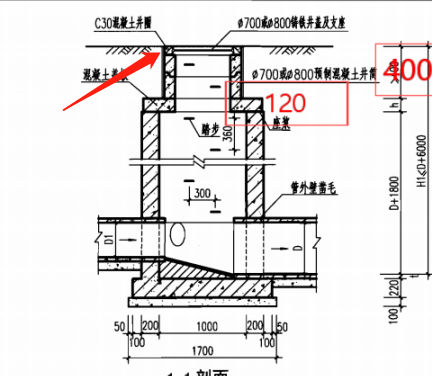 計取