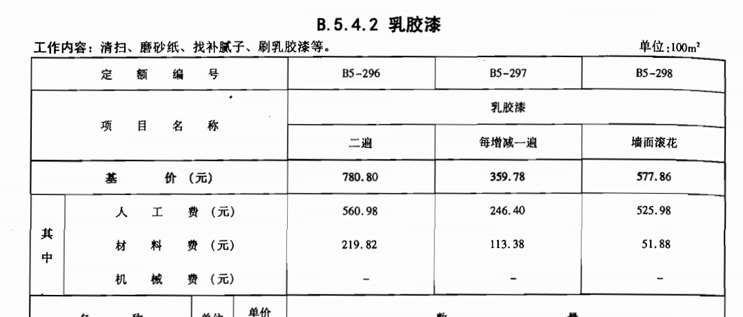 子目