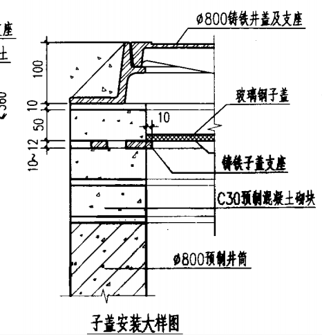 污水檢查井