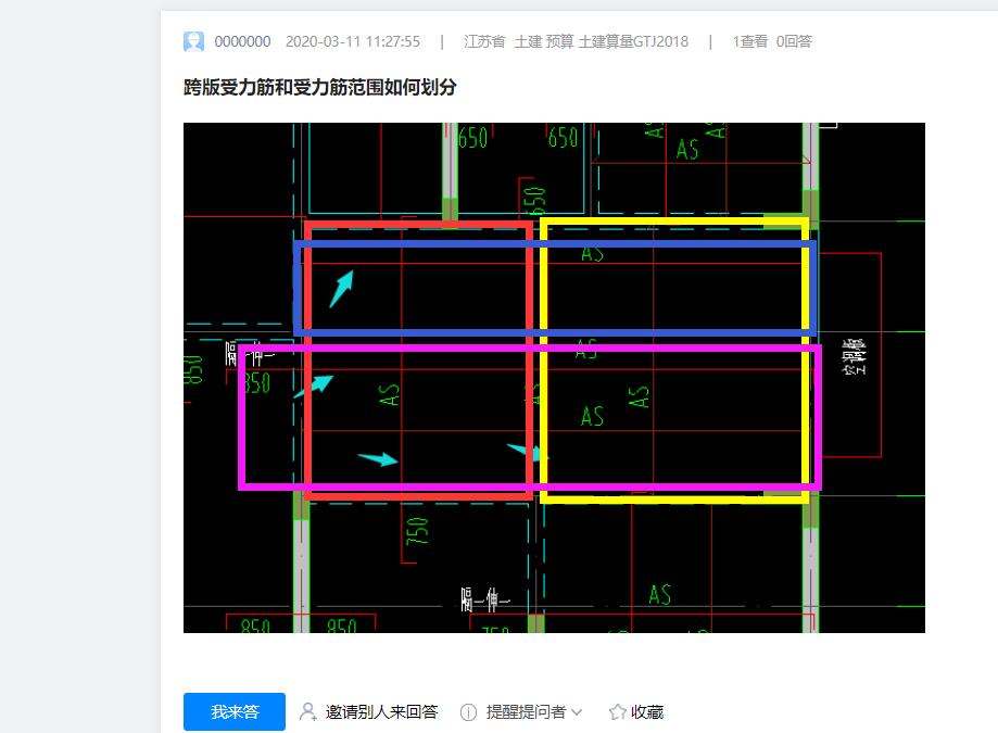 跨版