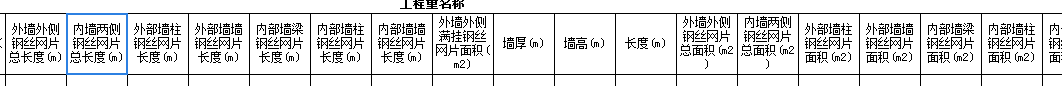 這個量