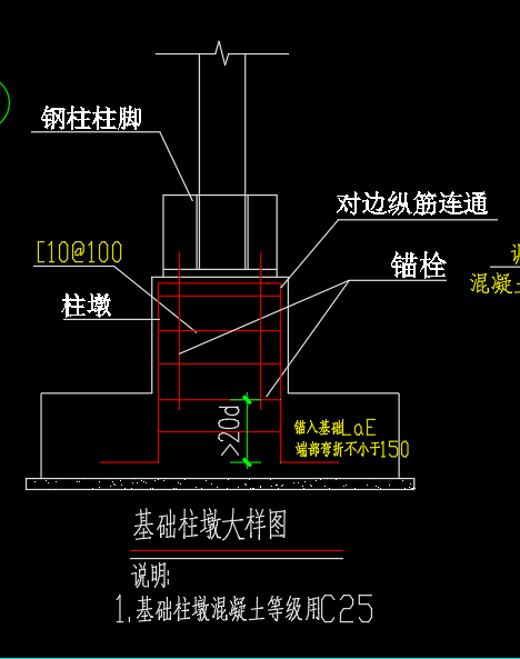 柱墩