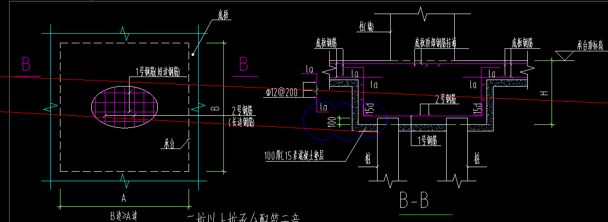 配筋