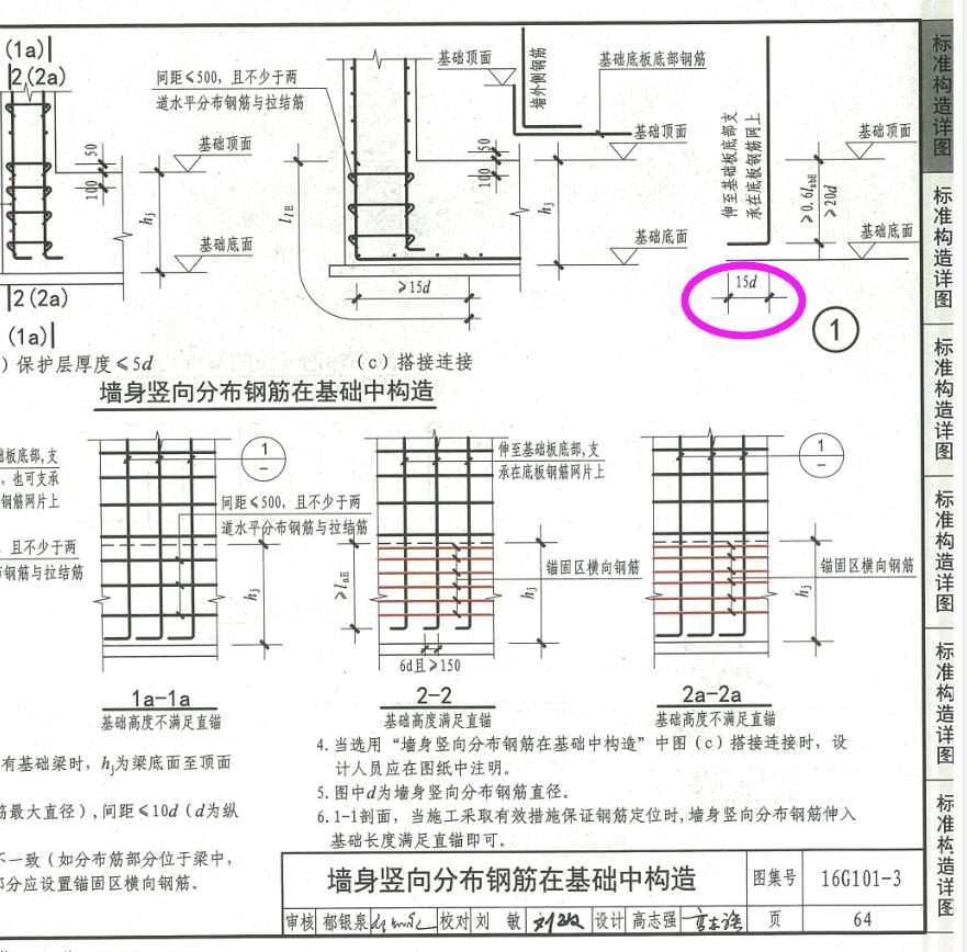 垂直加強(qiáng)筋