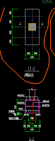 鋼筋怎么