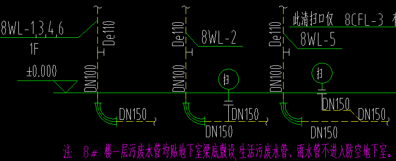 阻火圈