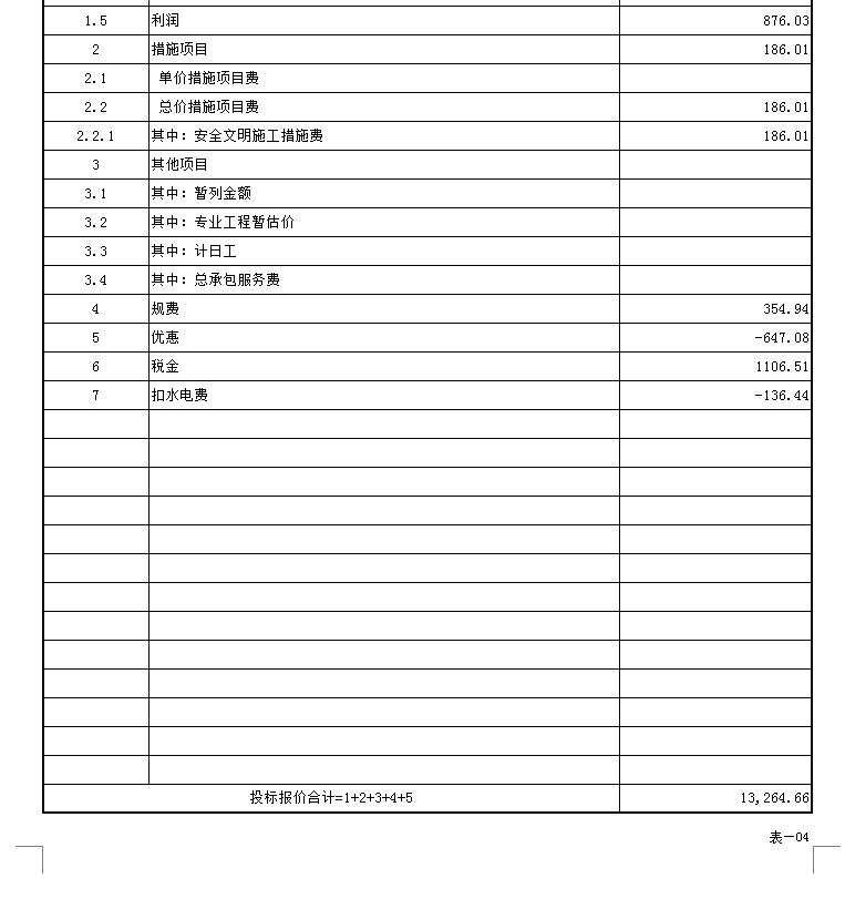 匯總表