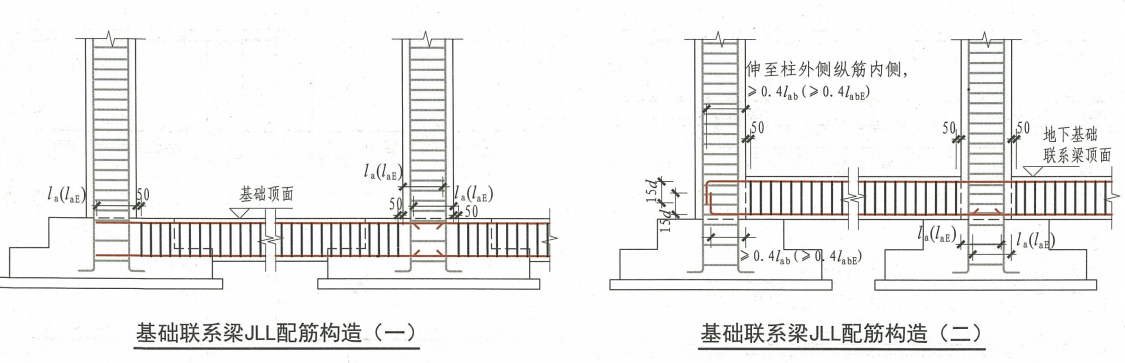 基础连系梁要拉通承台吗钢筋