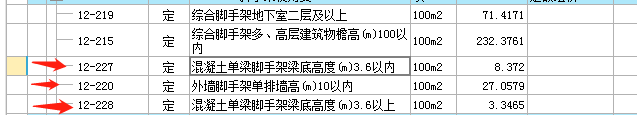 綜合腳手架