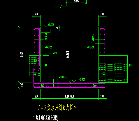 梯井