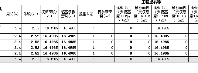 自動計算