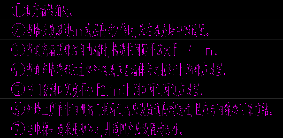 怎么布置