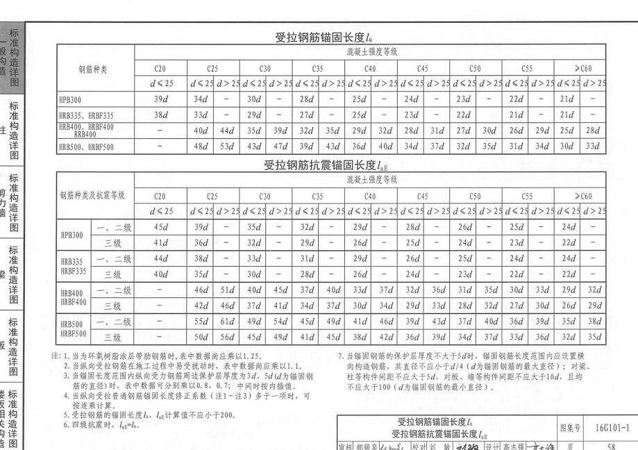 建筑行業(yè)快速問答平臺-答疑解惑