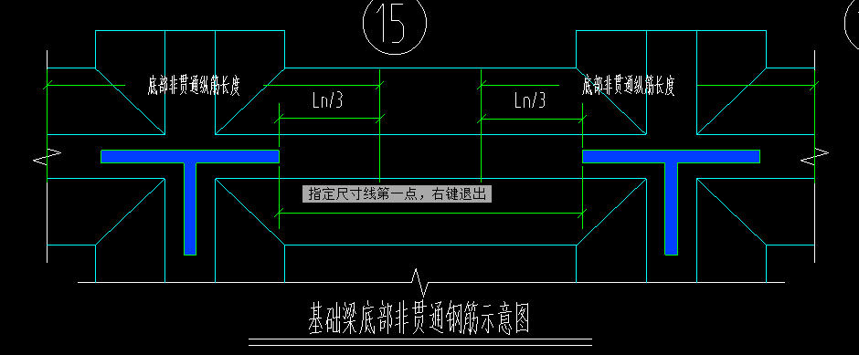 原位標(biāo)注